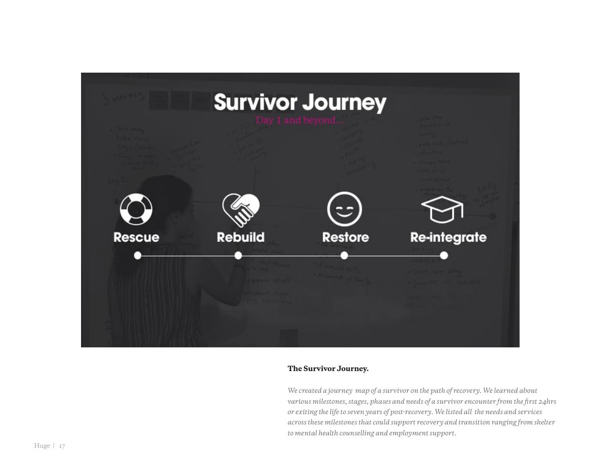 Survivor journey