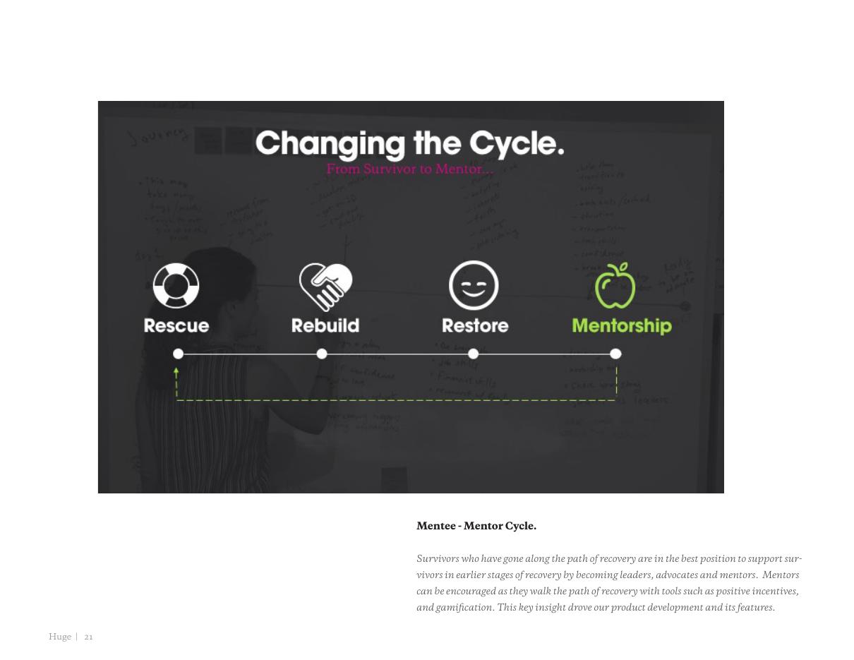 Changing the cycle, survivor to mentor