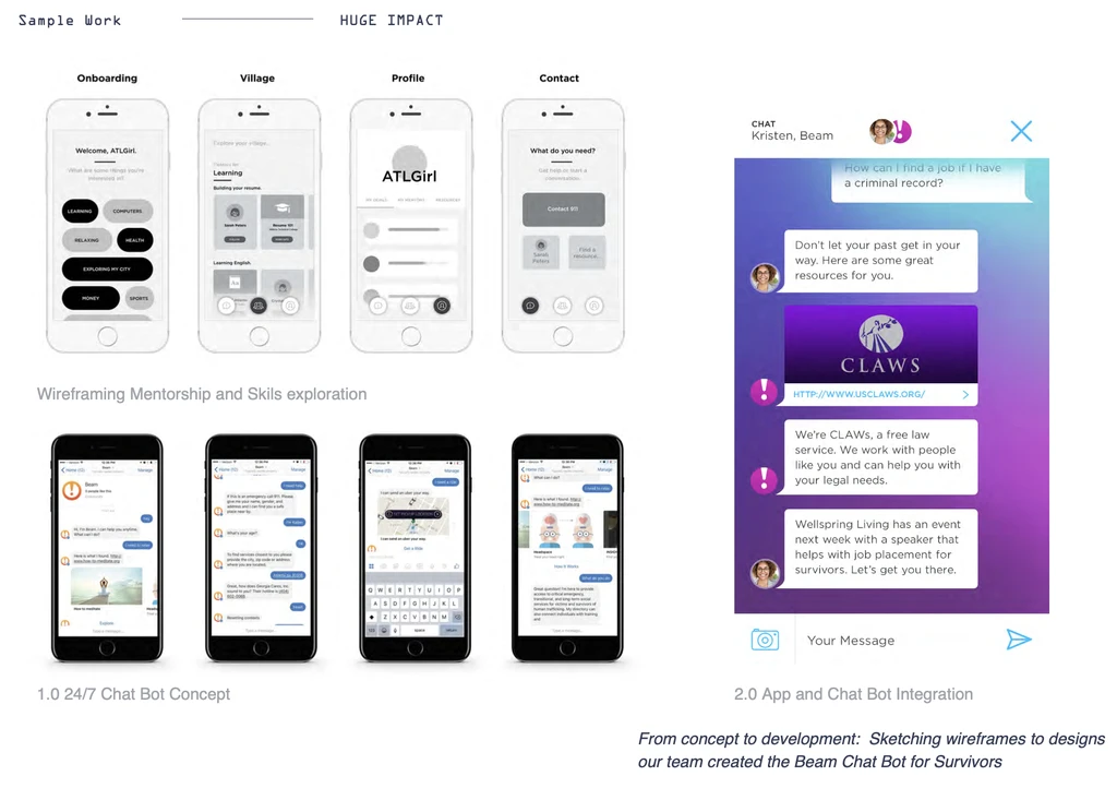 Sample work from Huge IMPACT: wireframes for Onboarding, Village, Profile, and Contact screens, plus a 24/7 chat bot concept and Beam app and chat bot integration screens.