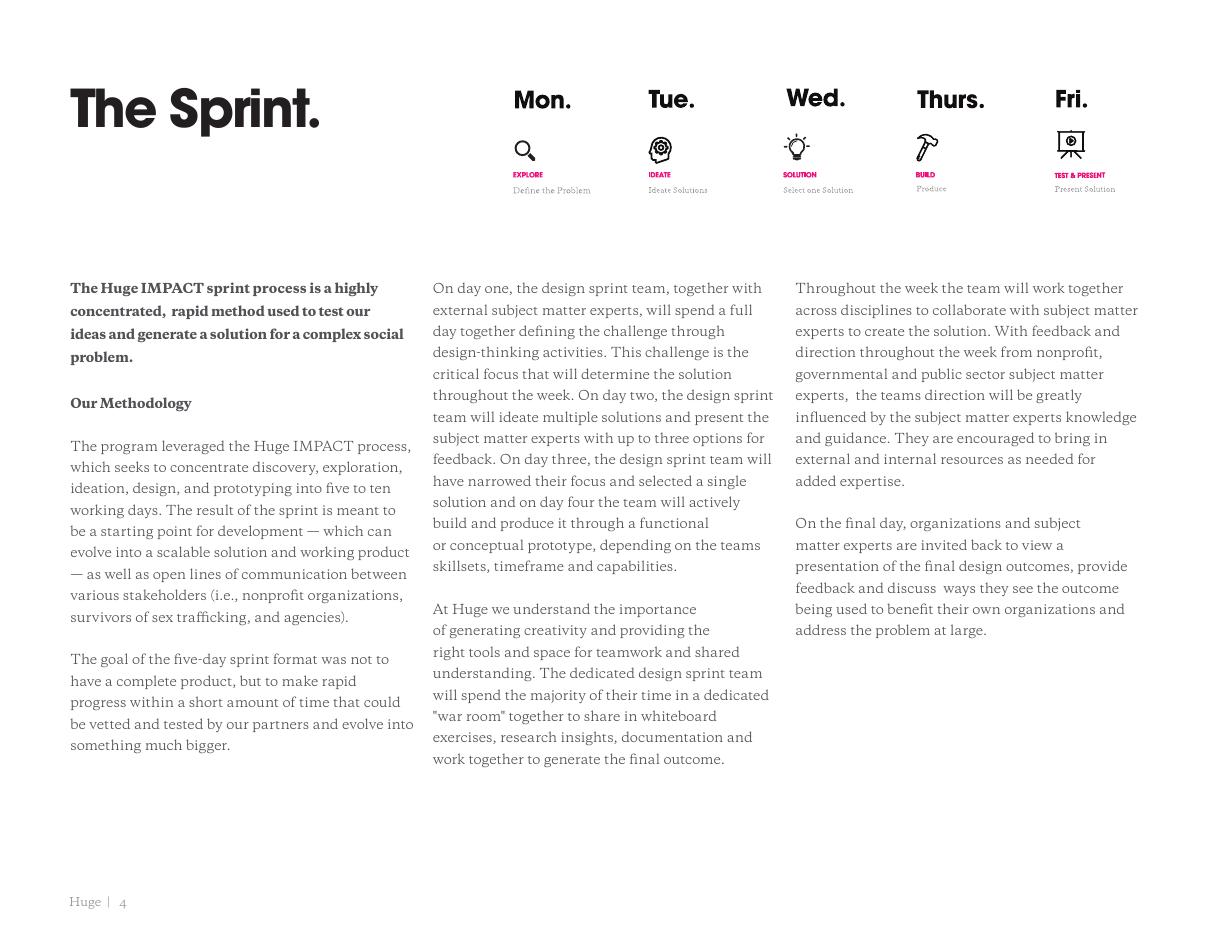 The five-day sprint