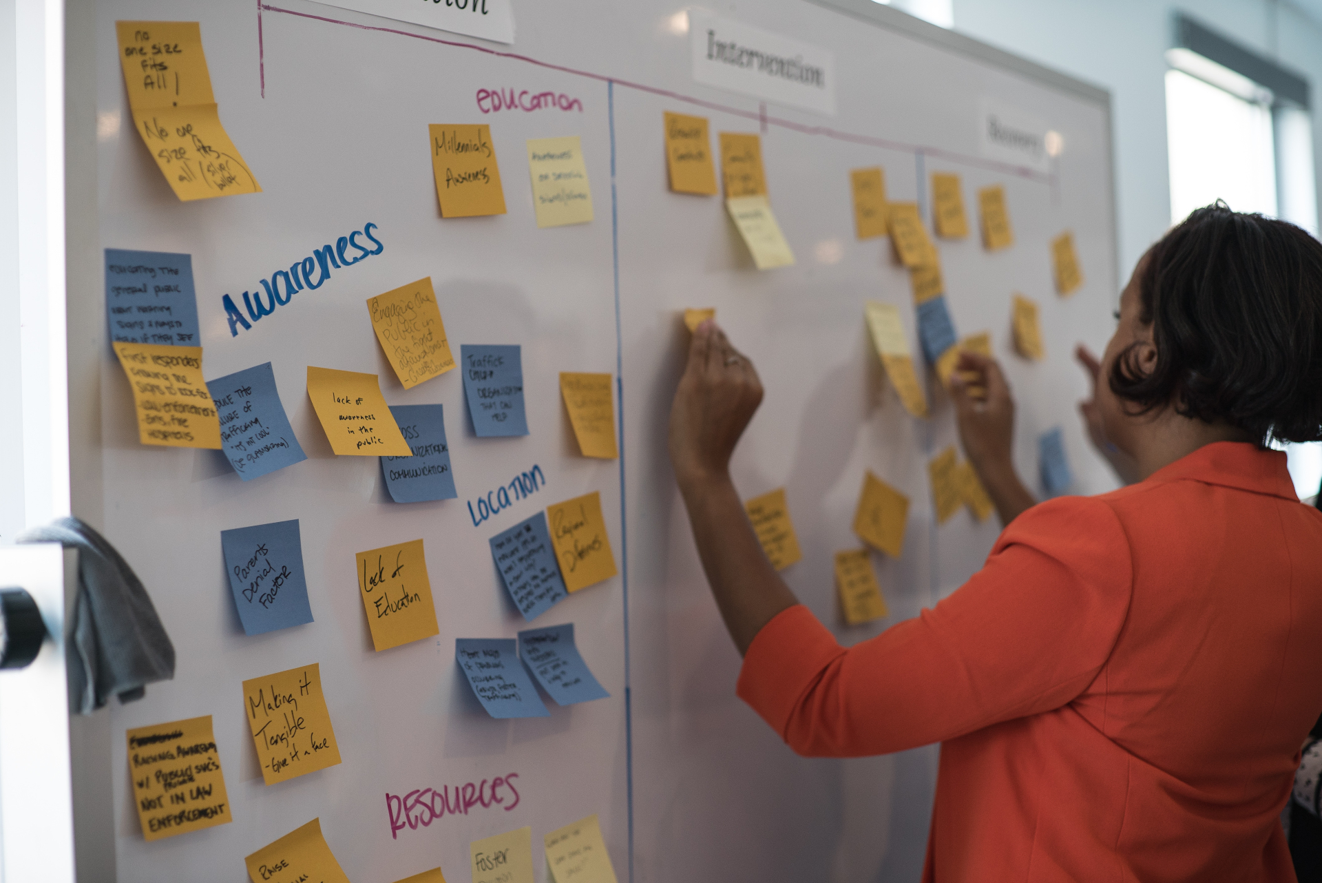 A participant adds sticky notes to a synthesis wall organized by Awareness, Education, Intervention, Location, and Resources.